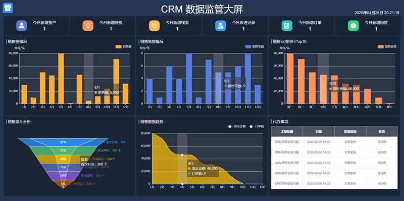 了解进销存系统的便利性与应用场景