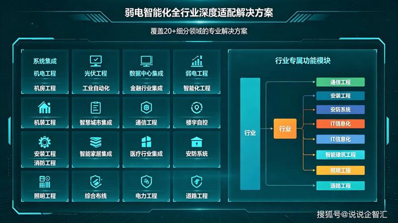 进销存系统:让企业运营更顺畅